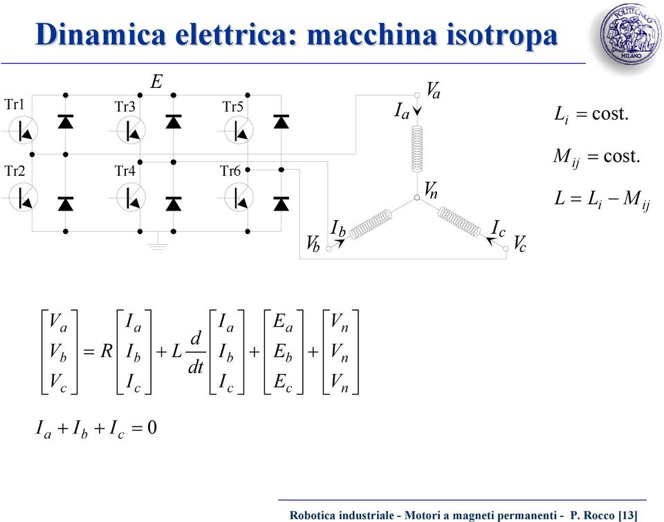elettri: mhin isotrop n Tr1 Tr2 Tr4 Tr3 Tr5 Tr6