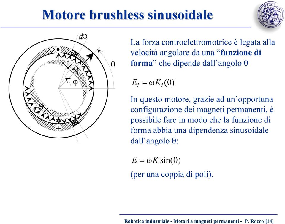 onfigurzione dei mgneti permnenti, è possiile fre in modo he l funzione di form i un dipendenz