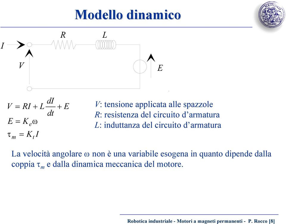 veloità ngolre ω non è un vriile esogen in qunto dipende dll oppi τ m e