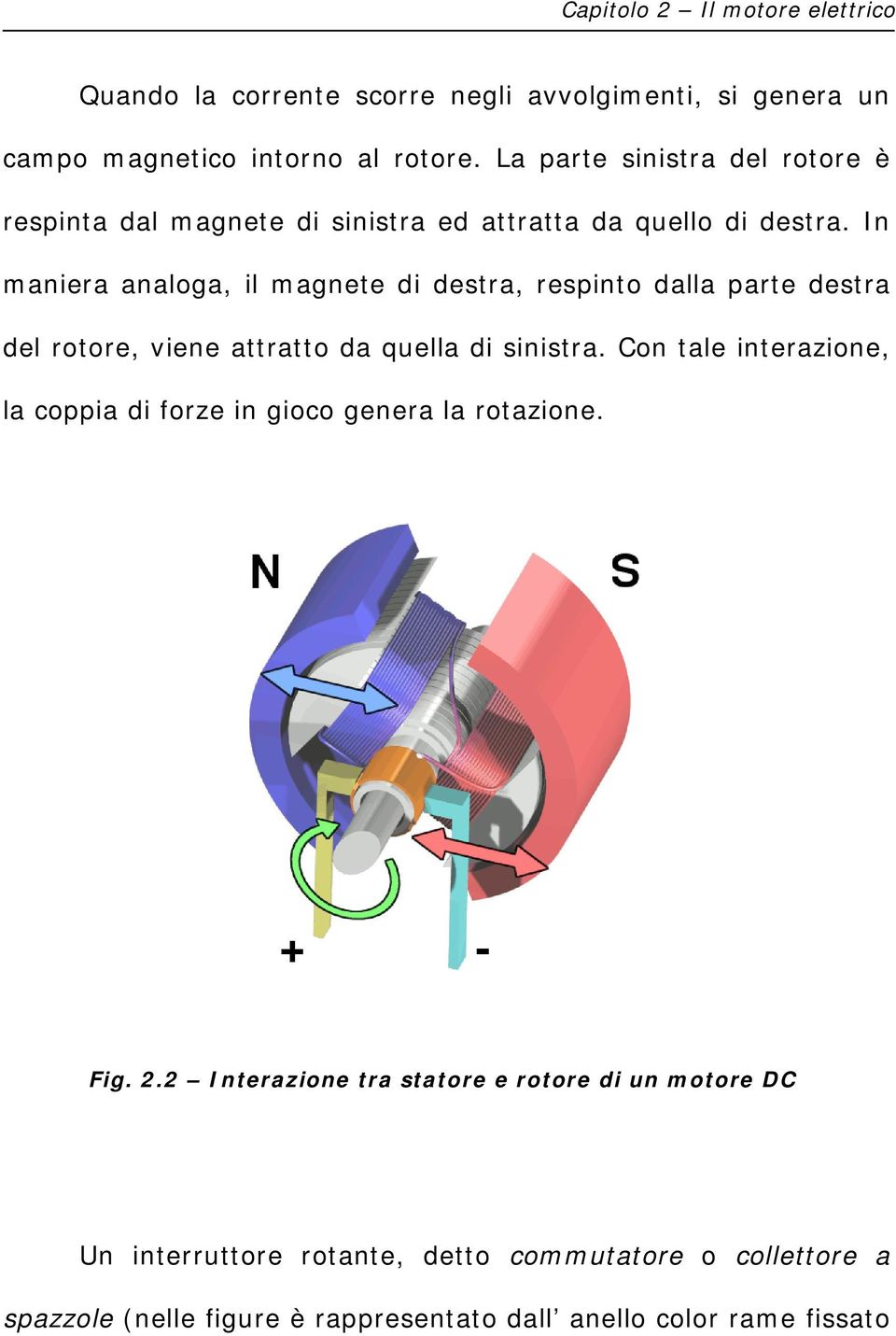 I mir log, il mgt di dstr, rspito dll prt dstr dl rotor, vi ttrtto d qull di siistr.