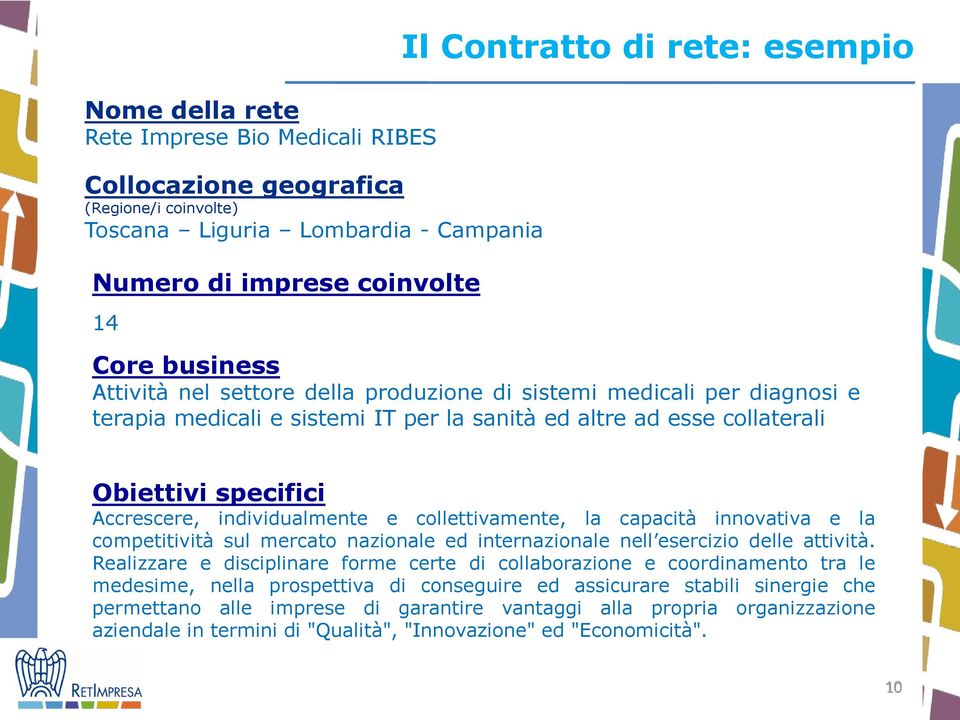 individualmente e collettivamente, la capacità innovativa e la competitività sul mercato nazionale ed internazionale nell esercizio delle attività.