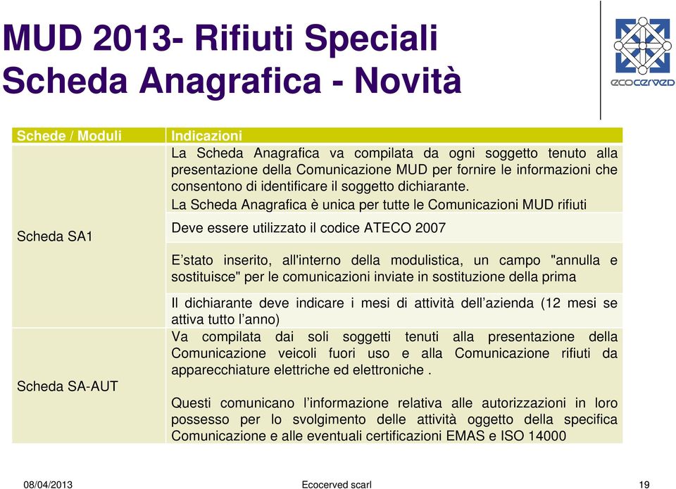 La Scheda Anagrafica è unica per tutte le Comunicazioni MUD rifiuti Deve essere utilizzato il codice ATECO 2007 E stato inserito, all'interno della modulistica, un campo "annulla e sostituisce" per