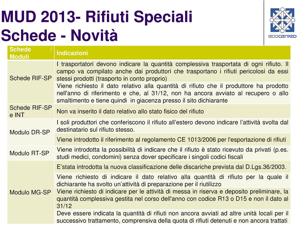 Il campo va compilato anche dai produttori che trasportano i rifiuti pericolosi da essi stessi prodotti (trasporto in conto proprio) Viene richiesto il dato relativo alla quantità di rifiuto che il