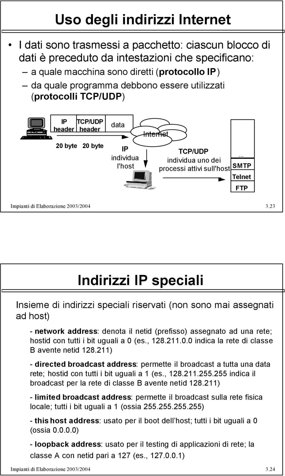 .. individua uno dei processi attivi sull'host SMTP Telnet FTP Impianti di Elaborazione 2003/2004 3.