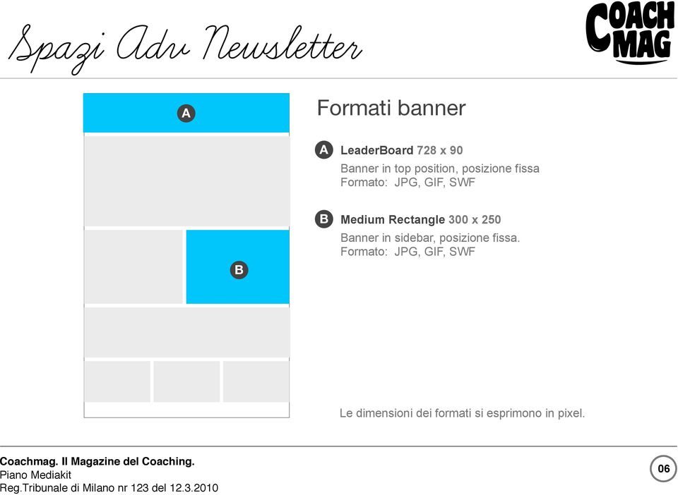 Rectangle 300 x 250 anner in sidebar, posizione fissa.