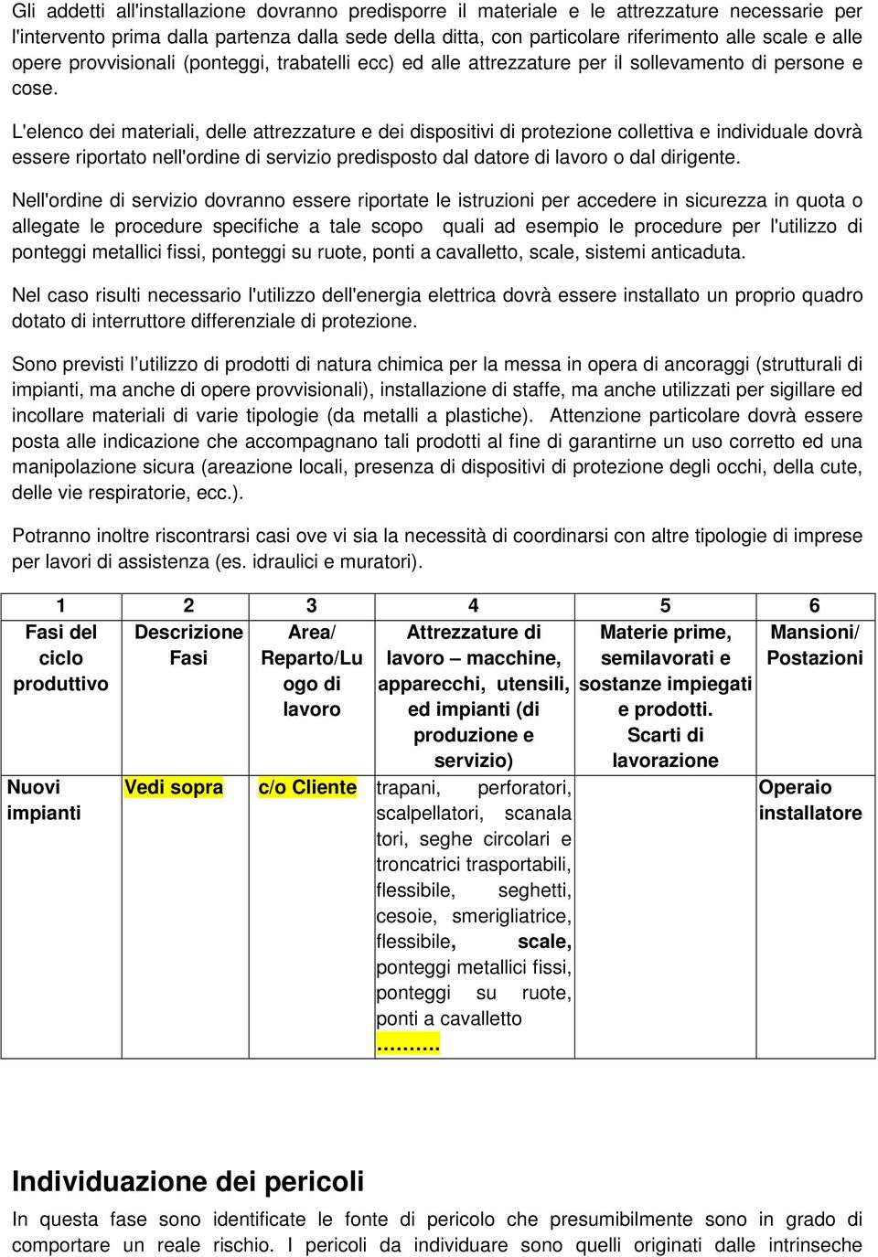 L'elenco dei materiali, delle attrezzature e dei dispositivi di protezione collettiva e individuale dovrà essere riportato nell'ordine di servizio predisposto dal datore di lavoro o dal dirigente.