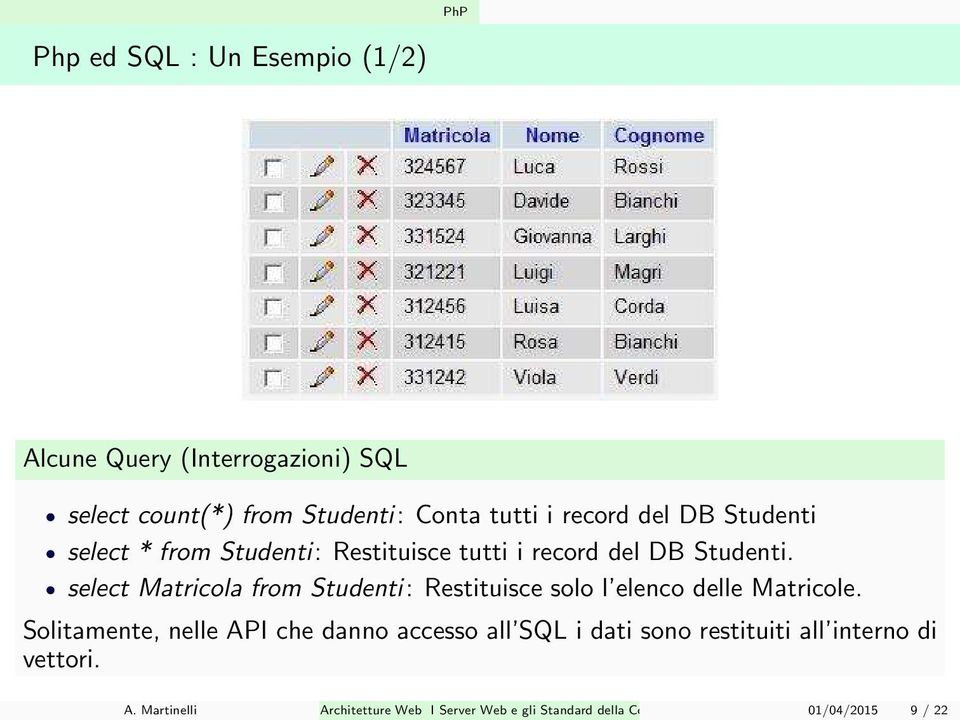 select Matricola from Studenti: Restituisce solo l elenco delle Matricole.