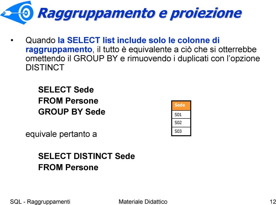 BY e rimuovendo i duplicati con l opzione DISTINCT SELECT FROM Persone GROUP BY