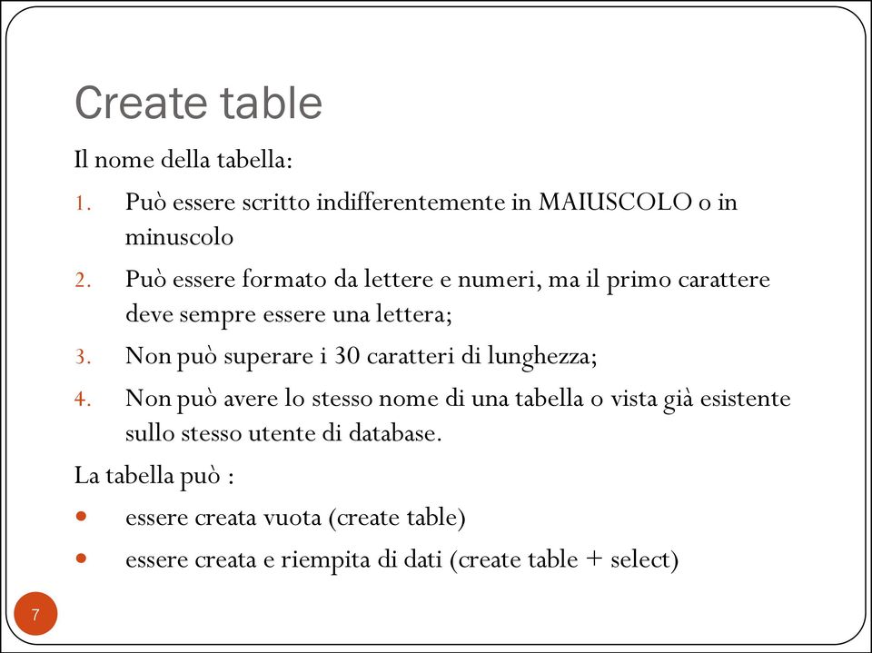 Non può superare i 30 caratteri di lunghezza; 4.