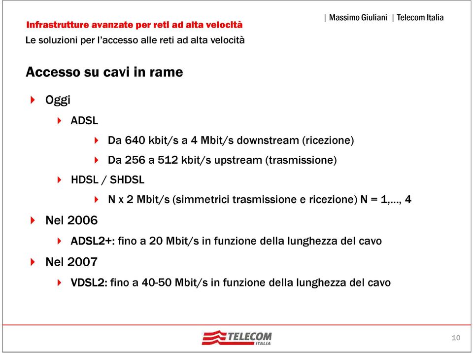 trasmissione e ricezione) N = 1,, 4 Nel 2006 ADSL2+: fino a 20 Mbit/s in funzione