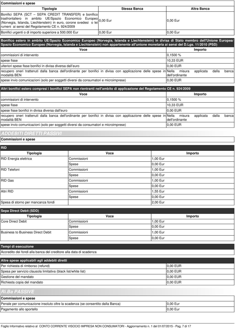 000 Eur Bonifico estero in ambito UE/Spazio Economico Europeo (Norvegia, Islanda e Liechtenstein) in divisa di Stato membro dell'unione Europea/ Spazio Economico Europeo (Norvegia, Islanda e