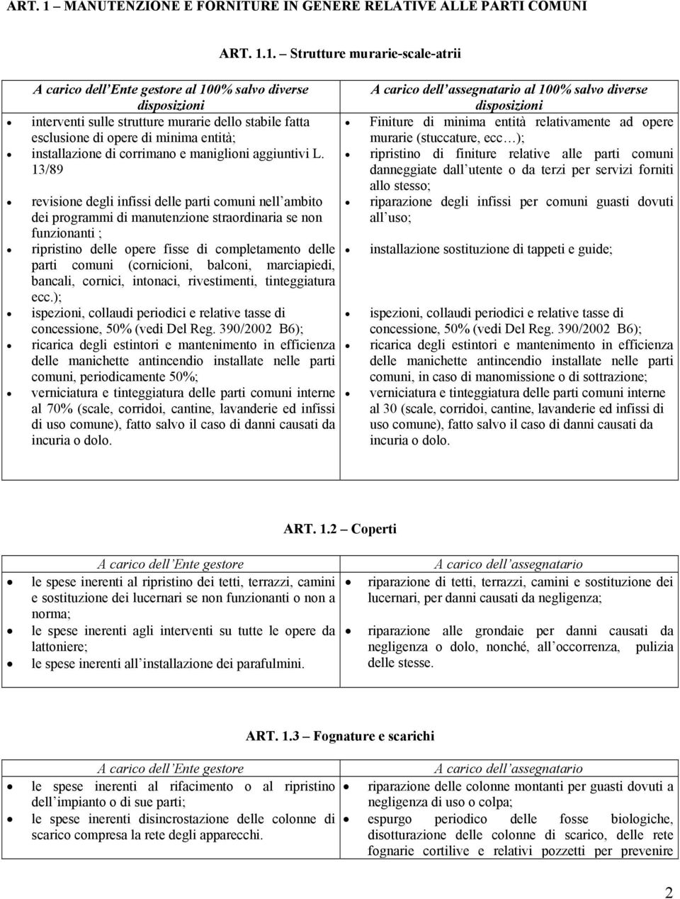 13/89 revisione degli infissi delle parti comuni nell ambito dei programmi di manutenzione straordinaria se non funzionanti ; ripristino delle opere fisse di completamento delle parti comuni