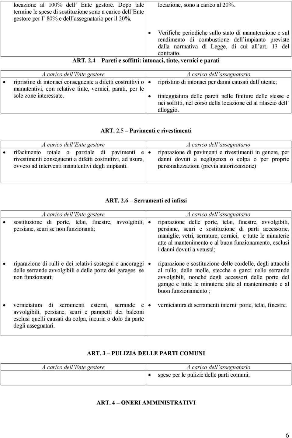 4 Pareti e soffitti: intonaci, tinte, vernici e parati ripristino di intonaci conseguente a difetti costruttivi o manutentivi, con relative tinte, vernici, parati, per le sole zone interessate.