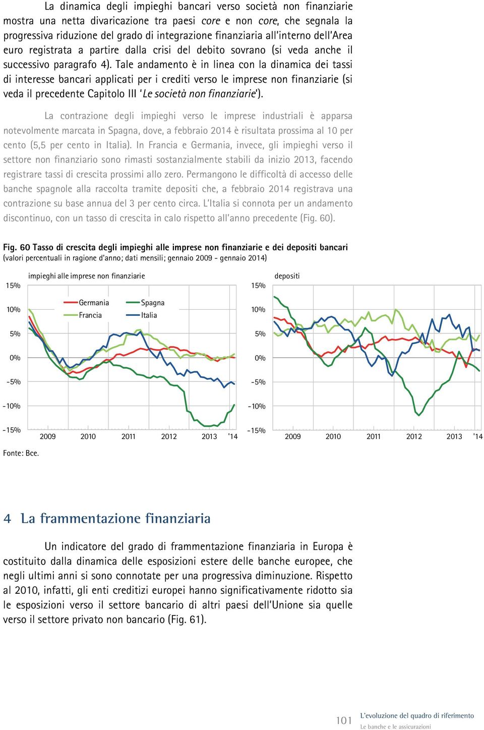 Tale andamento è in linea con la dinamica dei tassi di interesse bancari applicati per i crediti verso le imprese non finanziarie (si veda il precedente Capitolo III Le società non finanziarie ).