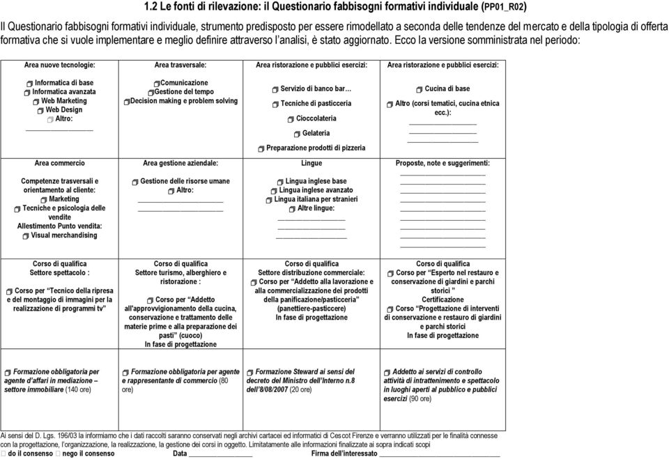 Ecco la versione somministrata nel periodo: Area nuove tecnologie: Area trasversale: Area ristorazione e pubblici esercizi: Area ristorazione e pubblici esercizi: Informatica di base Informatica