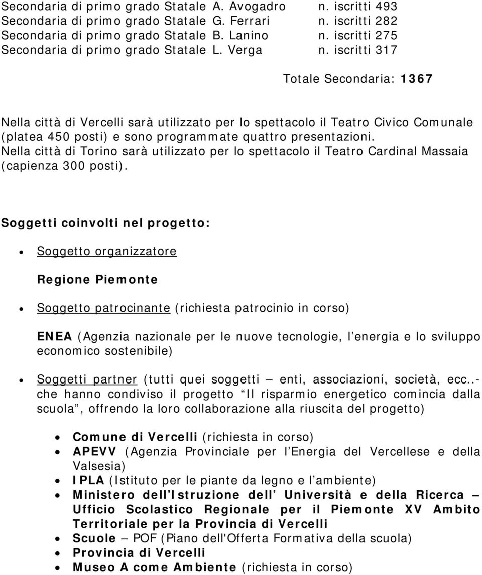 iscritti 317 Totale Secondaria: 1367 Nella città di Vercelli sarà utilizzato per lo spettacolo il Teatro Civico Comunale (platea 450 posti) e sono programmate quattro presentazioni.