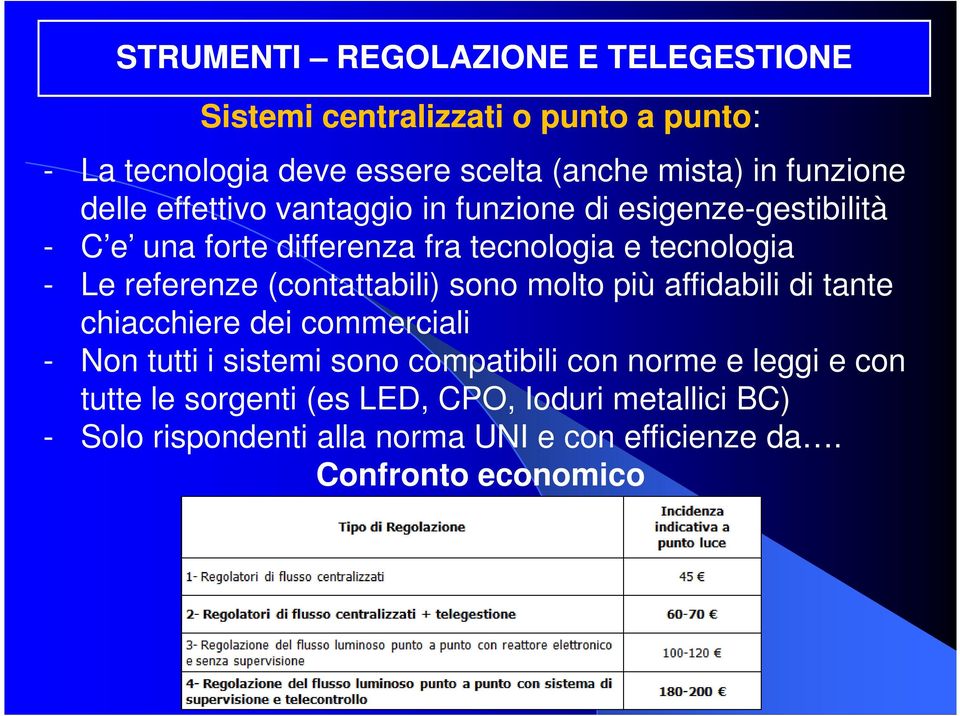 referenze (contattabili) sono molto più affidabili di tante chiacchiere dei commerciali - Non tutti i sistemi sono compatibili con