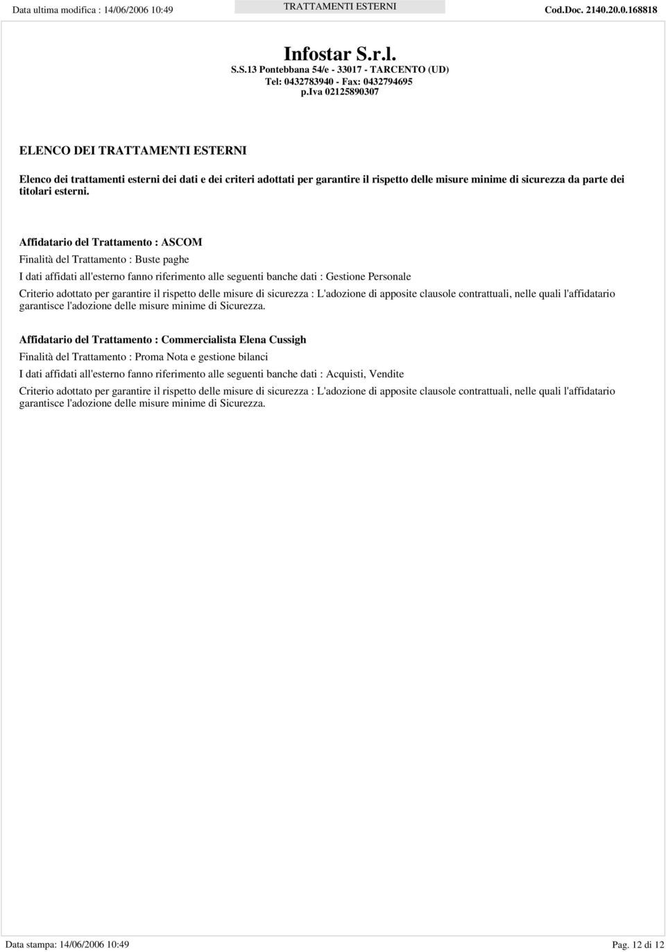 Affidatario del Trattamento : ASCOM Finalità del Trattamento : Buste paghe I dati affidati all'esterno fanno riferimento alle seguenti banche dati : Gestione Personale Criterio adottato per garantire