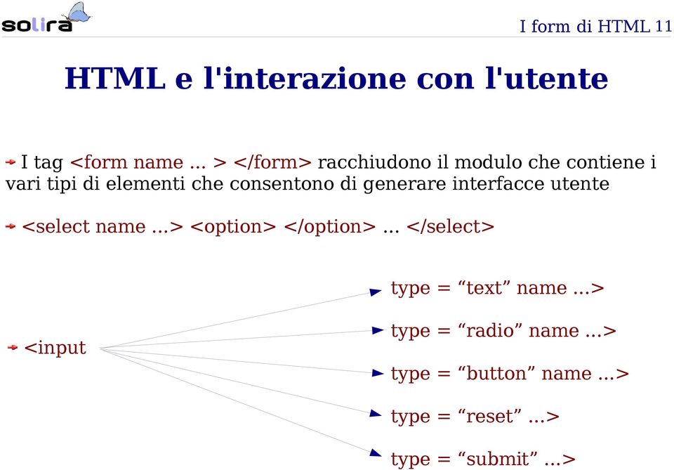 consentono di generare interfacce utente <select name...> <option> </option>.