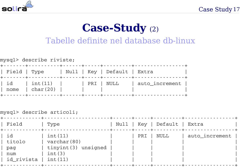 + + mysql> describe articoli; + + + + + + + Field Type Null Key Default Extra + + + + + + + id int(11) PRI