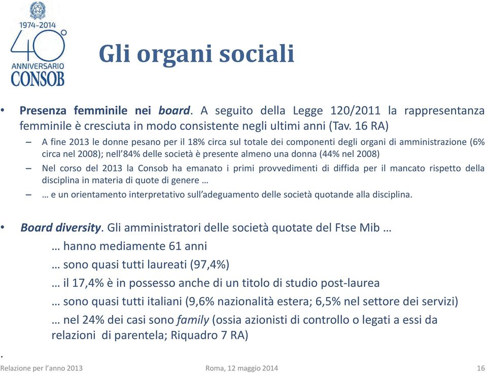 Nel corso del 213 la Consob ha emanato i primi provvedimenti di diffida per il mancato rispetto della disciplina in materia di quote di genere e un orientamento interpretativo sull adeguamento delle