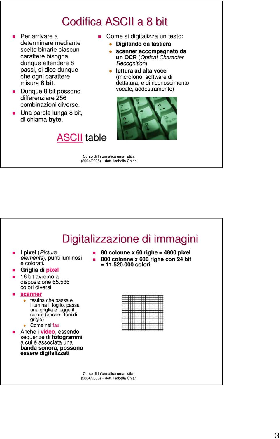 Codifica ASCII a 8 bit ASCII table Come si digitalizza un testo: Digitando da tastiera scanner accompagnato da un OCR (Optical Character Recognition) lettura ad alta voce (microfono, software di