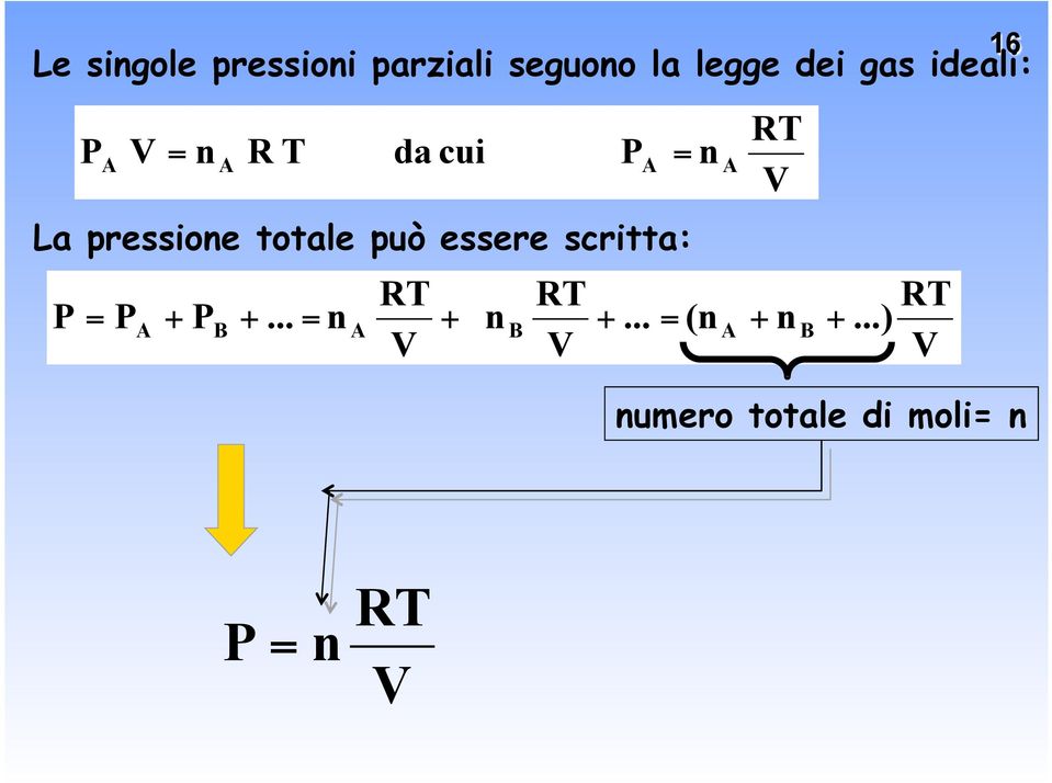 essere scritta: P = A RT V RT RT PA + PB +... = n A + n B +.