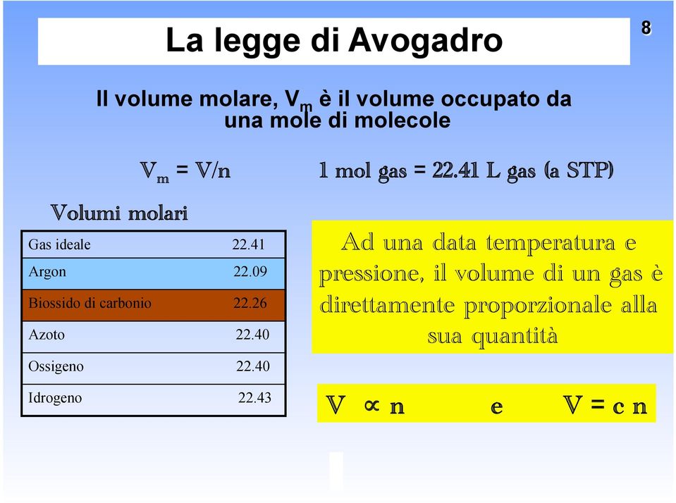 26 Azoto 22.40 Ossigeno 22.40 Idrogeno 22.43 1 mol gas 22.