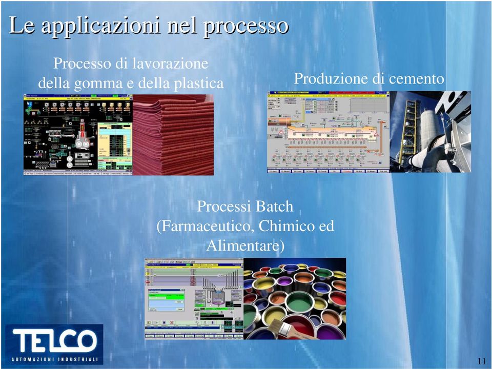 plastica Produzione di cemento Processi