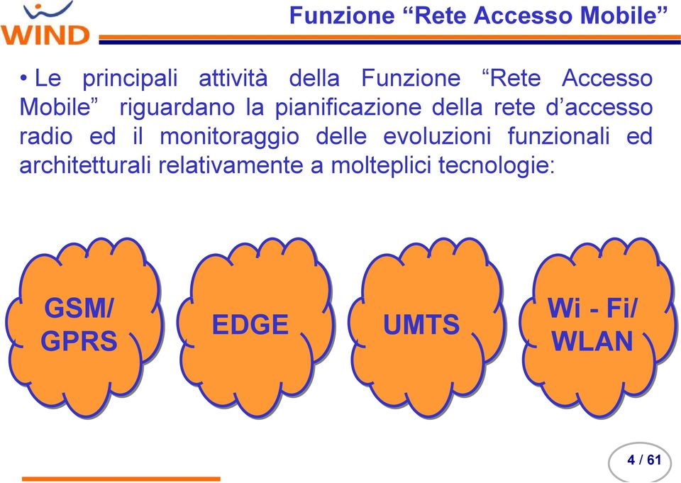 ed il monitoraggio delle evoluzioni funzionali ed architetturali