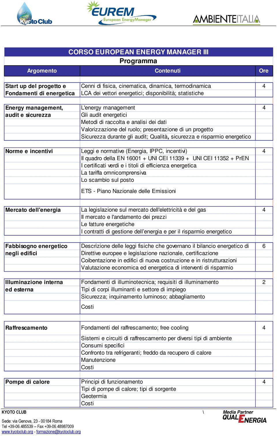 Sicurezza durante gli audit; Qualità, sicurezza e risparmio energetico Norme e incentivi Leggi e normative (Energia, IPPC, incentivi) 4 Il quadro della EN 16001 + UNI CEI 11339 + UNI CEI 11352 + PrEN