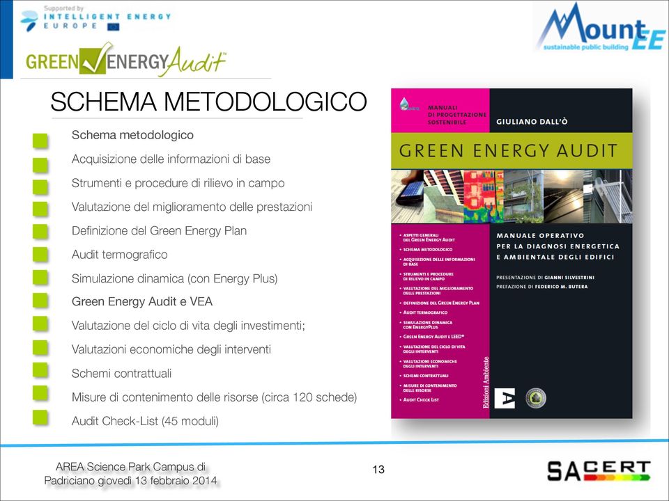 termografico Audit termografico Simulazione Simulazione dinamica dinamica (con (con Energy Energy Plus) Plus) Green Green Energy Energy Audit Audit e LEED e VEA Valutazione del del ciclo ciclo di di