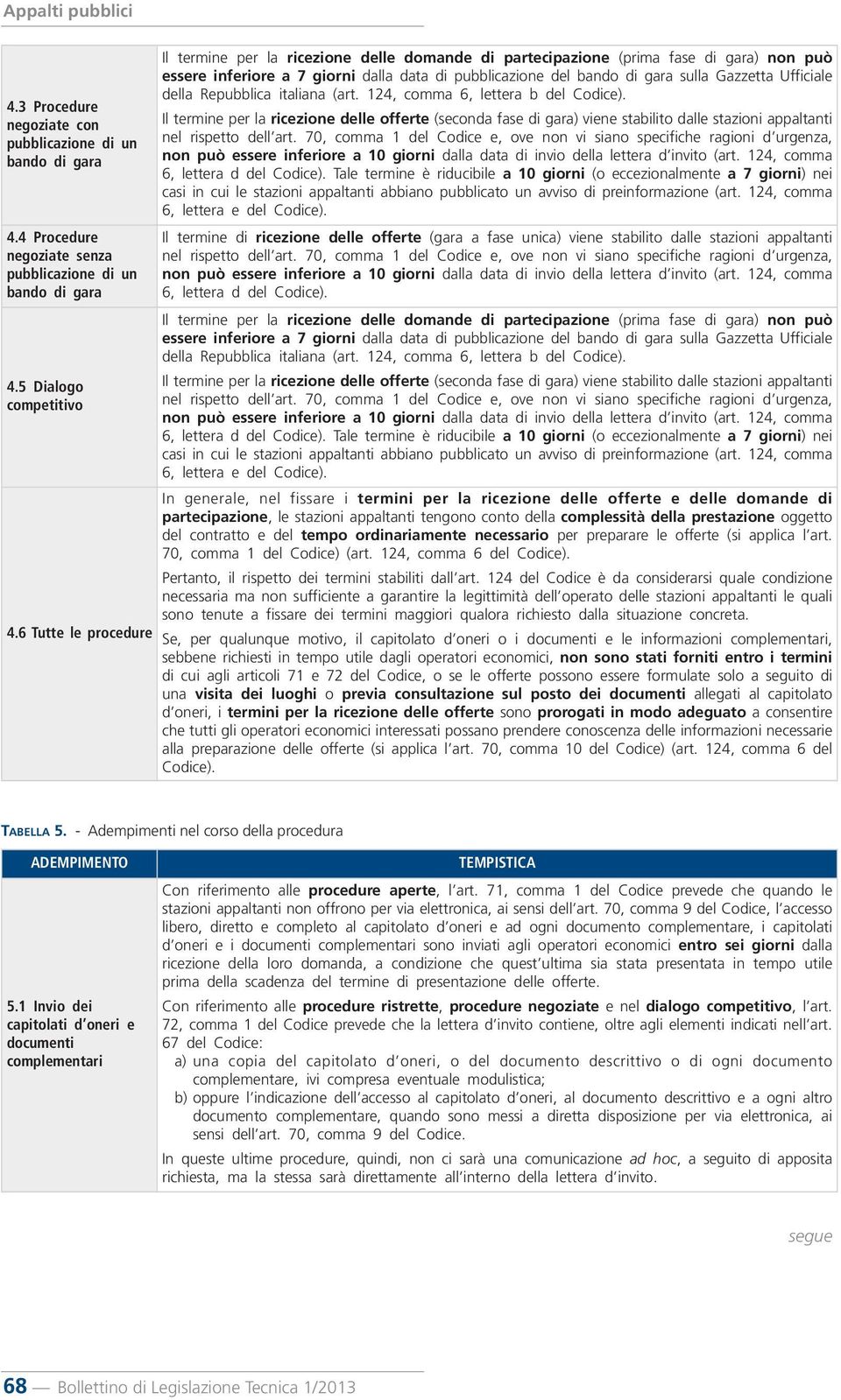 non può essere inferiore a 10 giorni dalla data di invio della lettera d invito (art. 124, comma 6, lettera d del Codice).