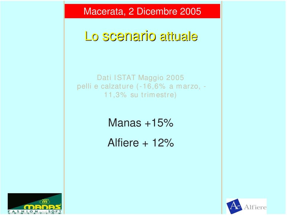 (-16,6% a marzo, - 11,3% su