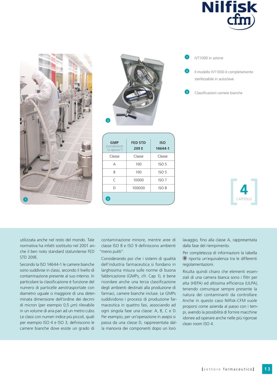 Secondo la ISO 14644-1 le camere bianche sono suddivise in classi, secondo il livello di contaminazione presente al suo interno.