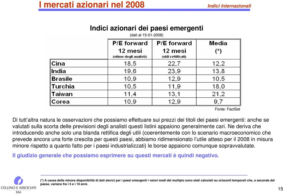 Ne deriva che introducendo anche solo una blanda rettifica degli utili (coerentemente con lo scenario macroeconomico che prevede ancora una forte crescita per questi paesi, abbiamo ridimensionato l