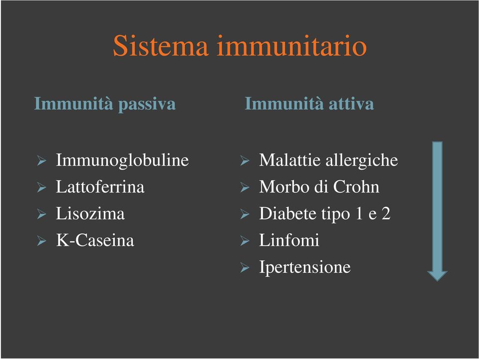 Lattoferrina Lisozima K-Caseina Malattie