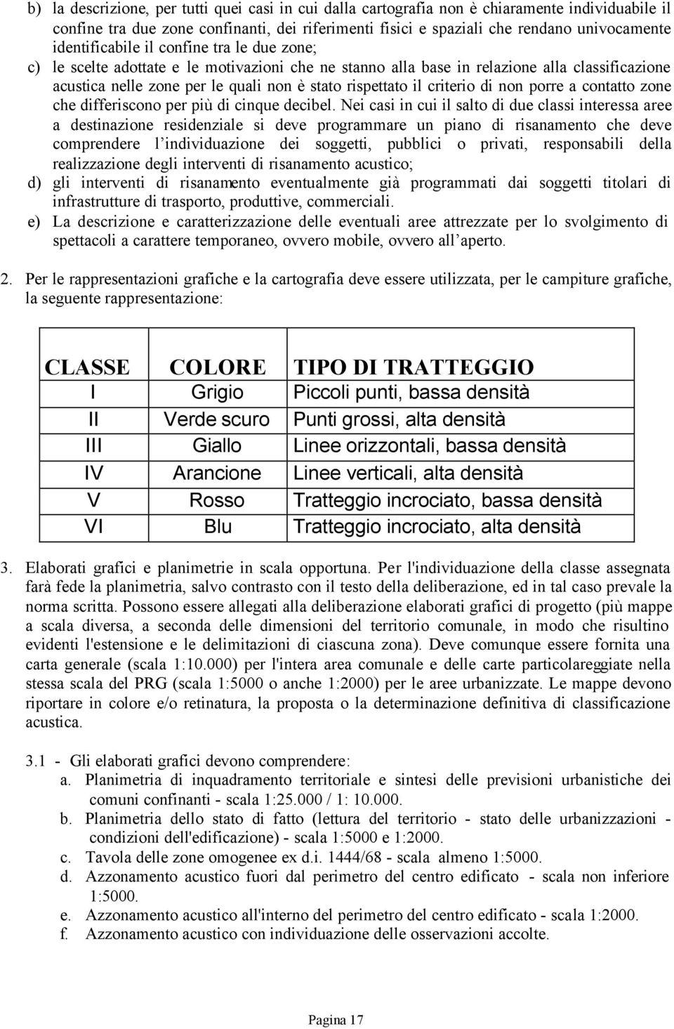 criterio di non porre a contatto zone che differiscono per più di cinque decibel.