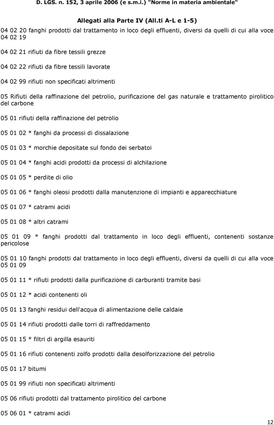 01 02 * fanghi da processi di dissalazione 05 01 03 * morchie depositate sul fondo dei serbatoi 05 01 04 * fanghi acidi prodotti da processi di alchilazione 05 01 05 * perdite di olio 05 01 06 *