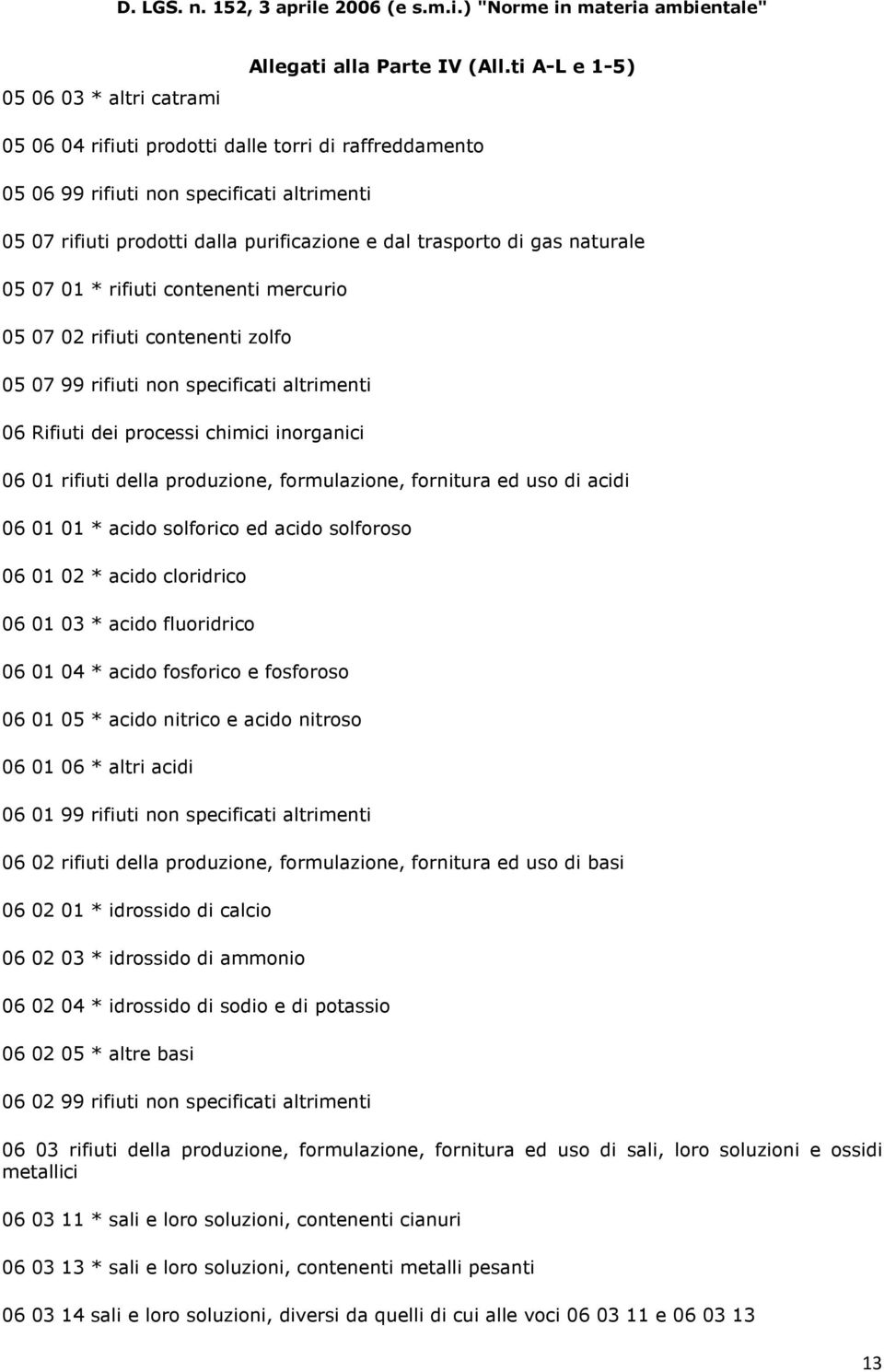 formulazione, fornitura ed uso di acidi 06 01 01 * acido solforico ed acido solforoso 06 01 02 * acido cloridrico 06 01 03 * acido fluoridrico 06 01 04 * acido fosforico e fosforoso 06 01 05 * acido