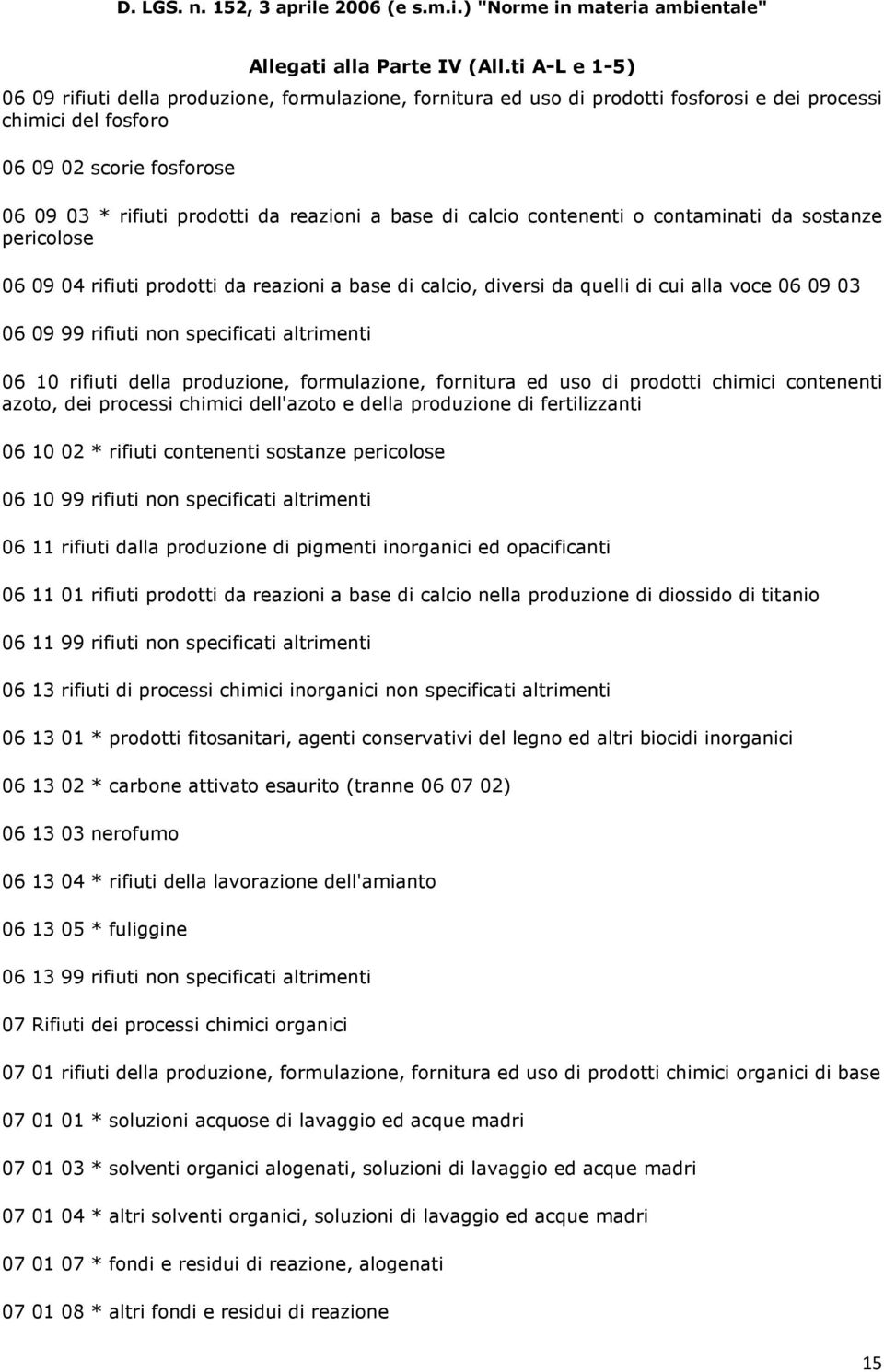 06 10 rifiuti della produzione, formulazione, fornitura ed uso di prodotti chimici contenenti azoto, dei processi chimici dell'azoto e della produzione di fertilizzanti 06 10 02 * rifiuti contenenti