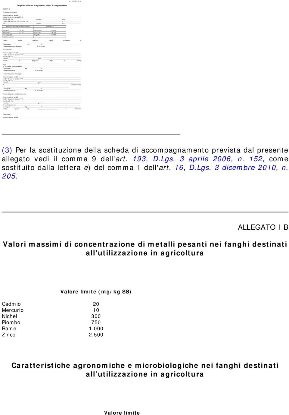 ALLEGATO I B Valori massimi di concentrazione di metalli pesanti nei fanghi destinati all'utilizzazione in agricoltura Valore limite (mg/kg