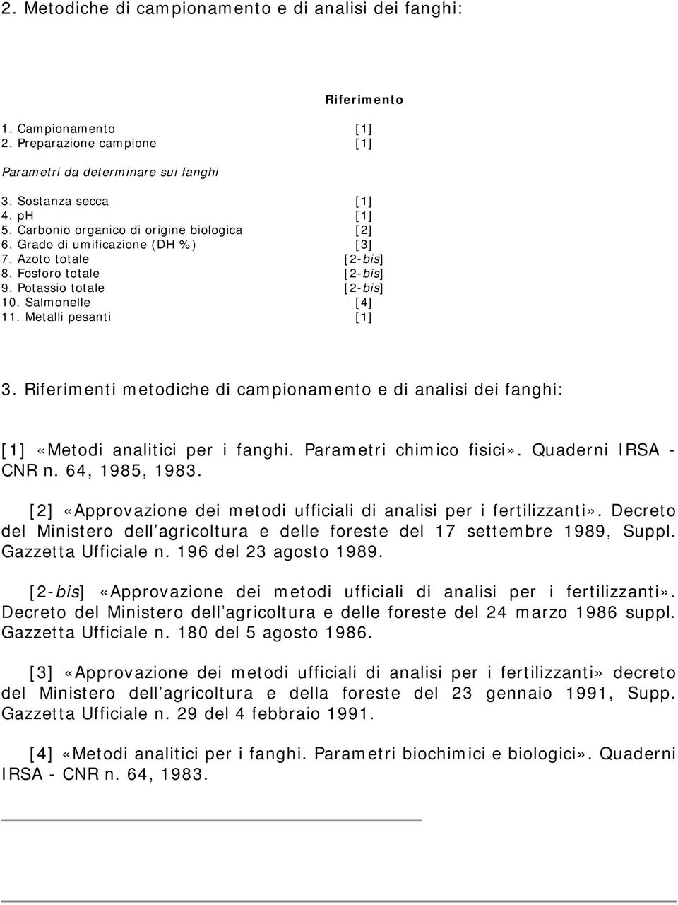 Metalli pesanti [1] 3. Riferimenti metodiche di campionamento e di analisi dei fanghi: [1] «Metodi analitici per i fanghi. Parametri chimico fisici». Quaderni IRSA - CNR n. 64, 1985, 1983.