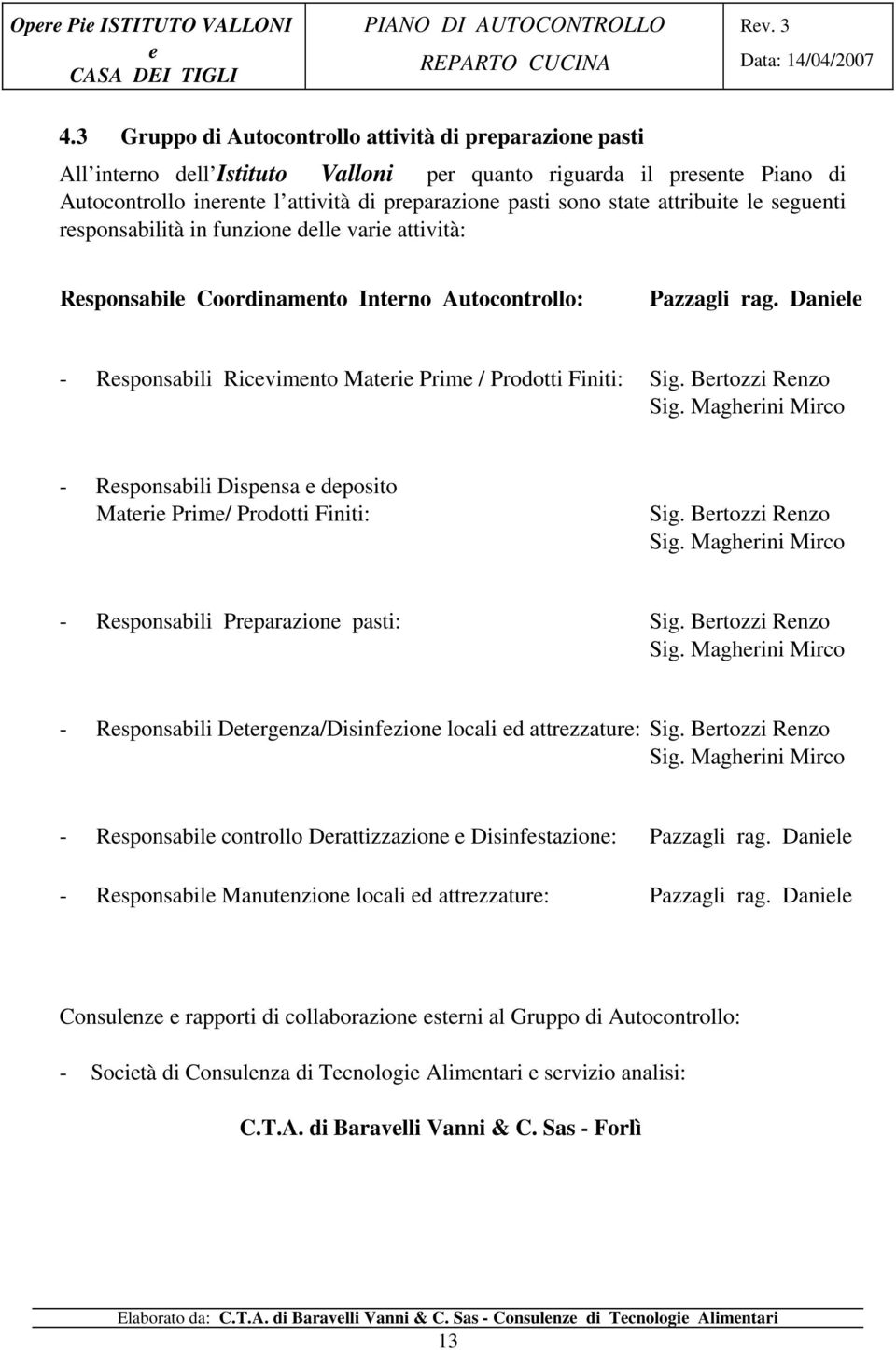 sgunti rsponsabilità in funzion dll vari attività: Rsponsabil Coordinamnto Intrno Autocontrollo: Pazzagli rag. Danil - Rsponsabili Ricvimnto Matri Prim / Prodotti Finiti: Sig. Brtozzi Rnzo Sig.