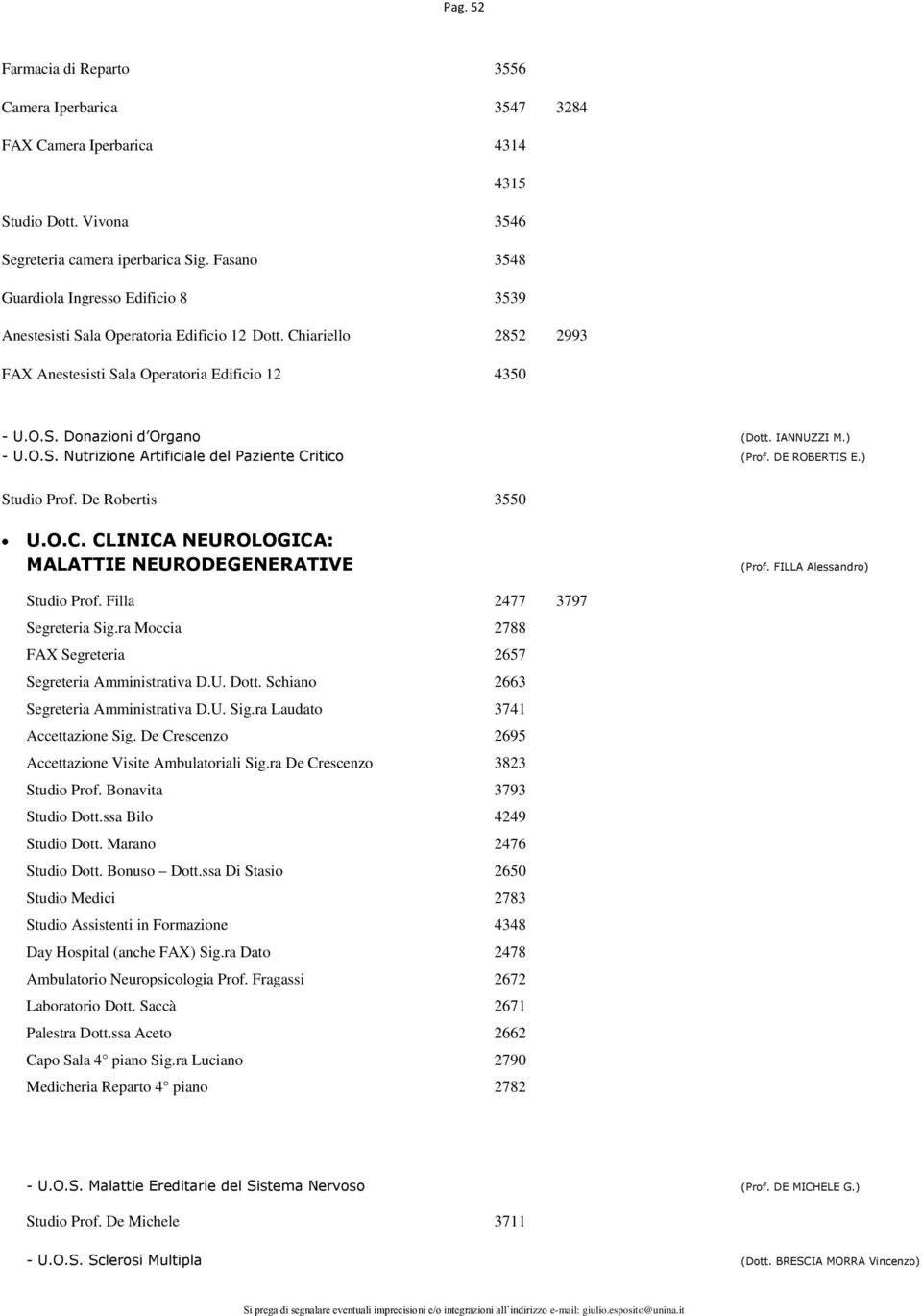 IANNUZZI M.) - U.O.S. Nutrizione Artificiale del Paziente Critico (Prof. DE ROBERTIS E.) Studio Prof. De Robertis 3550 U.O.C. CLINICA NEUROLOGICA: MALATTIE NEURODEGENERATIVE (Prof.