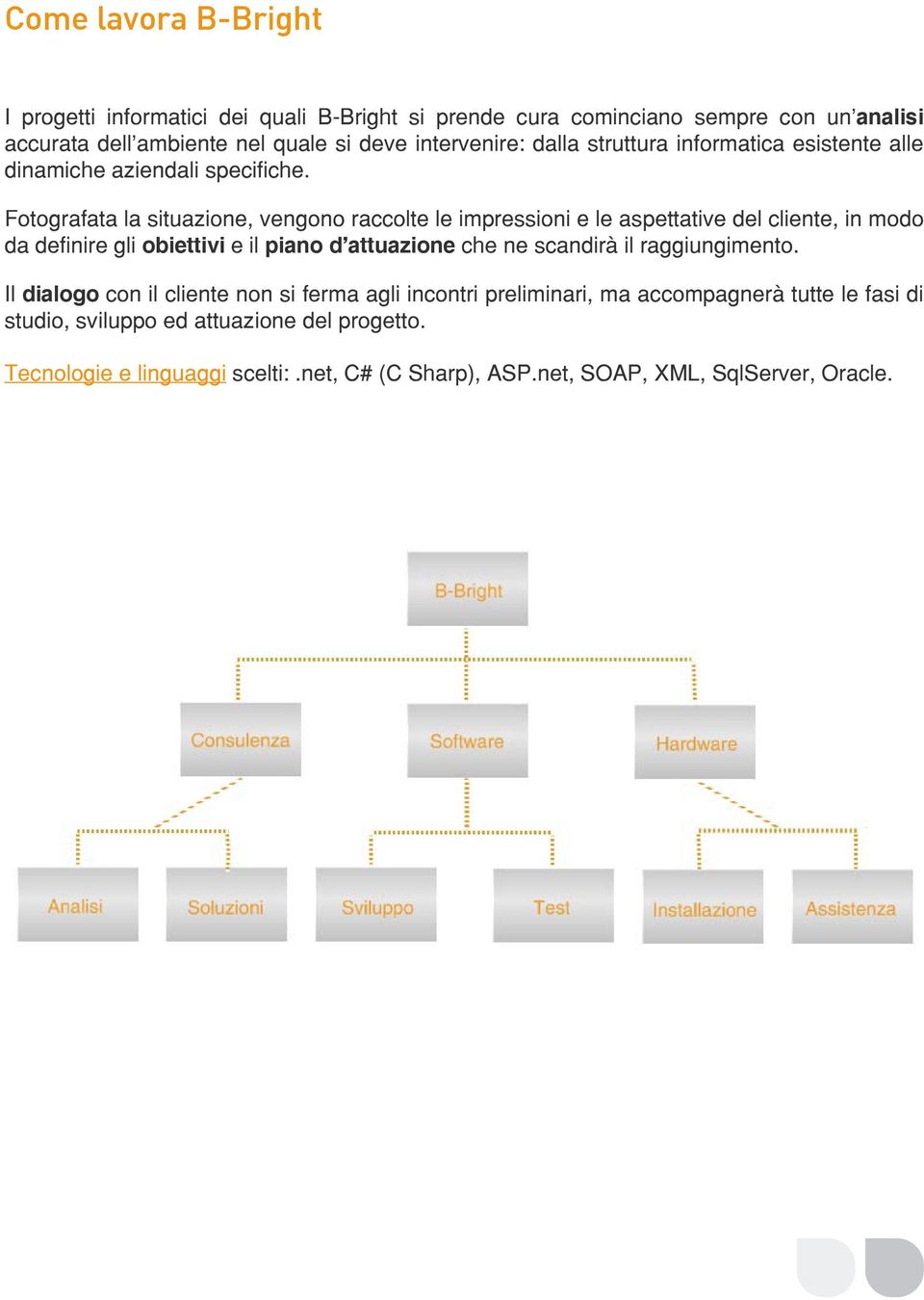 Fotografata la situazione, vengono raccolte le impressioni e le aspettative del cliente, in modo da definire gli obiettivi e il piano d attuazione che ne scandirà