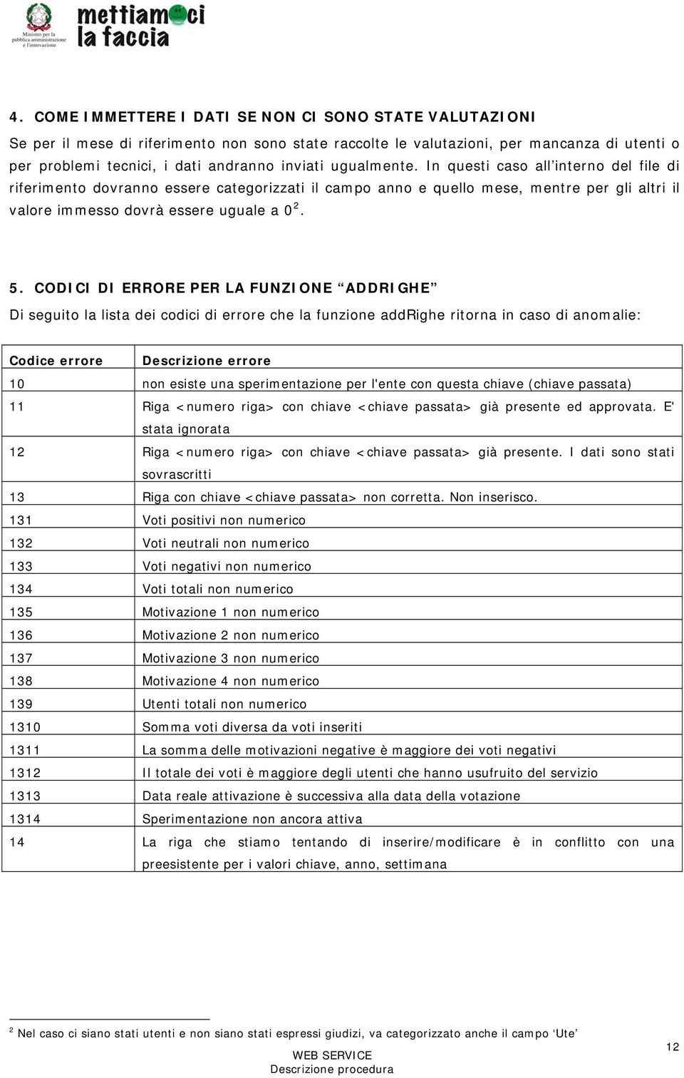 CODICI DI ERRORE PER LA FUNZIONE ADDRIGHE Di seguito la lista dei codici di errore che la funzione addrighe ritorna in caso di anomalie: Codice errore Descrizione errore 10 non esiste una