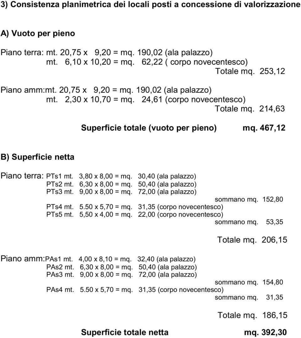 214,63 Superficie totale (vuoto per pieno) mq. 467,12 B) Superficie netta Piano terra: PTs1 mt. 3,80 x 8,00 = mq. 30,40 (ala palazzo) PTs2 mt. 6,30 x 8,00 = mq. 50,40 (ala palazzo) PTs3 mt.