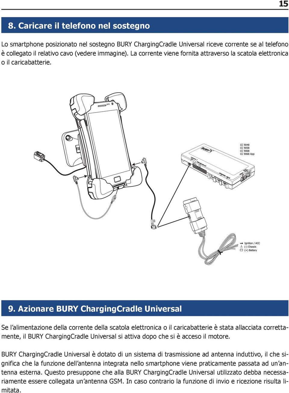 Azionare BURY ChargingCradle Universal Se l alimentazione della corrente della scatola elettronica o il caricabatterie è stata allacciata correttamente, il BURY ChargingCradle Universal si attiva
