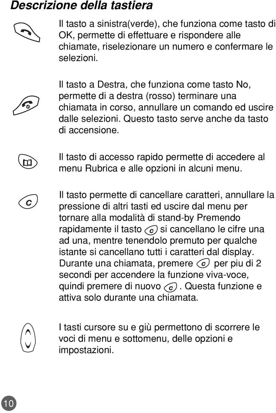 Questo tasto serve anche da tasto di accensione. Il tasto di accesso rapido permette di accedere al menu Rubrica e alle opzioni in alcuni menu.